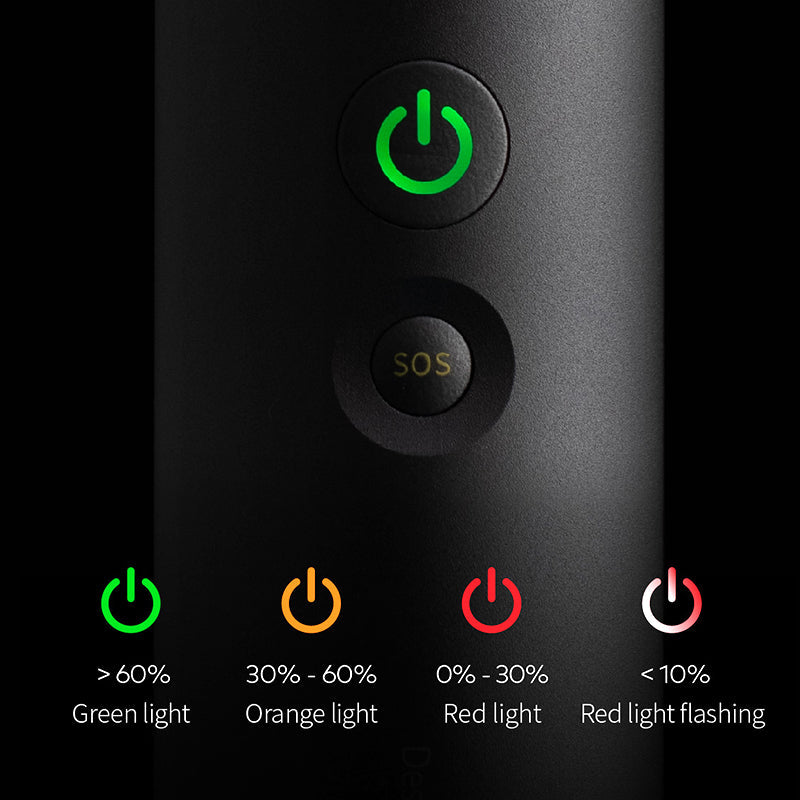 Illuminate Your Outdoor Adventures with the Lumen Bright Outdoor Camping Flashlight