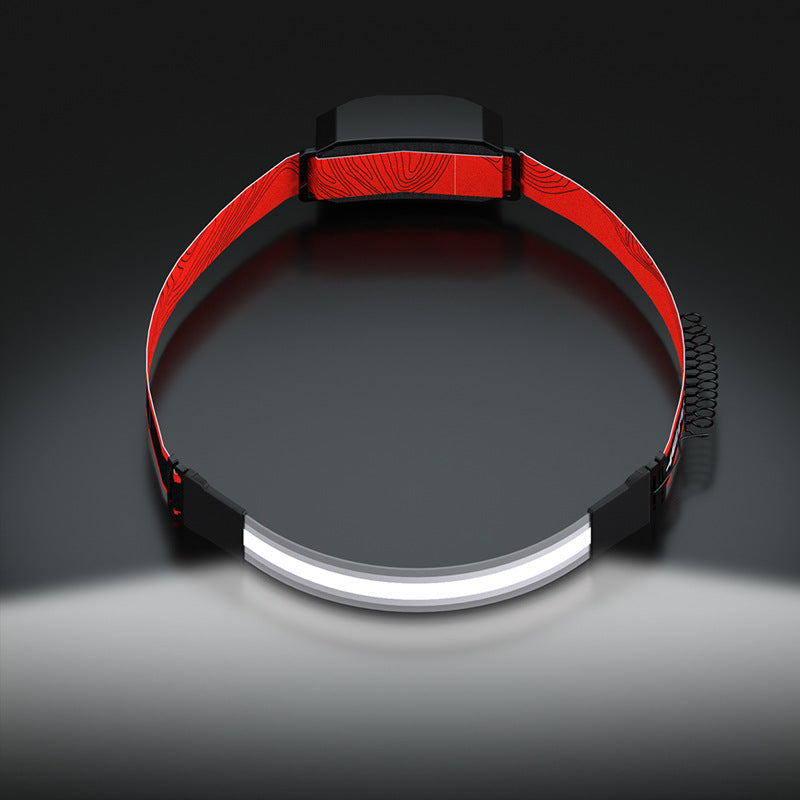 Illuminate Your Adventures with the Head-mounted LED Rechargeable Portable Flashlight