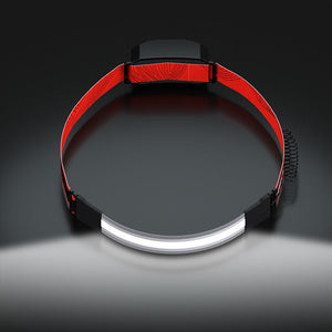 Illuminate Your Adventures with the Head-mounted LED Rechargeable Portable Flashlight