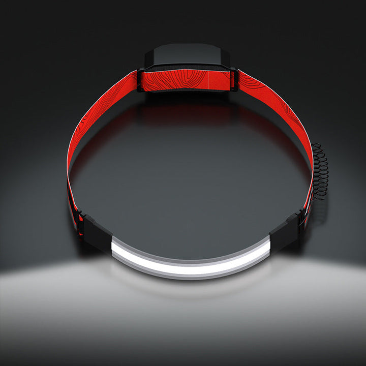 Illuminate Your Adventures with the Head-mounted LED Rechargeable Portable Flashlight