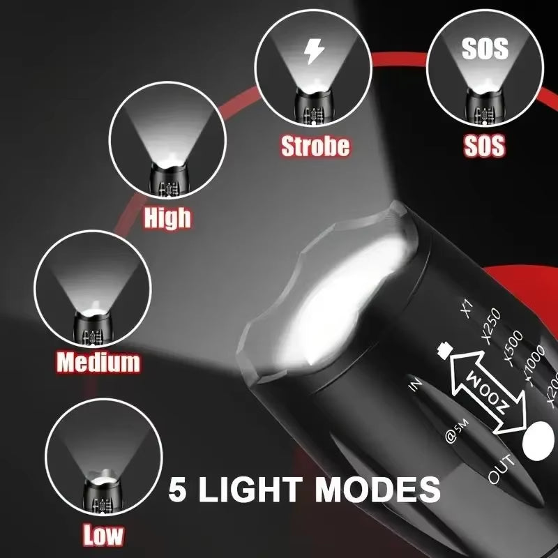 High Power LED Tactical Flashlight