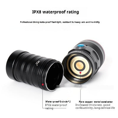 Super Light Long-range High Power Camping Flashlight